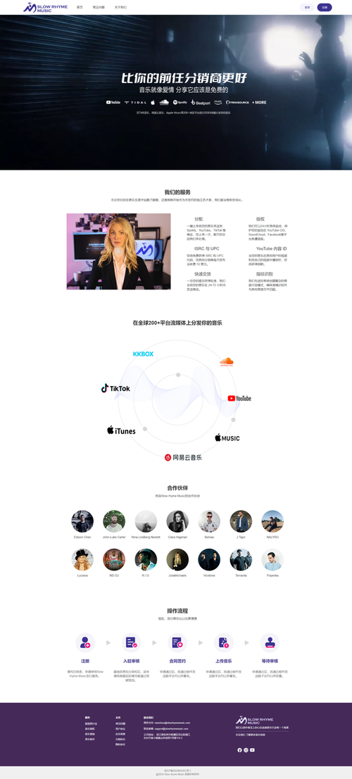 如何设计出漂亮又实用的网页？-图1