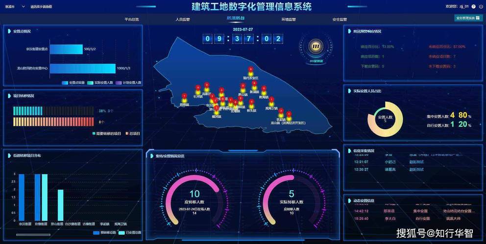 网站系统建设与管理关键何在？-图2