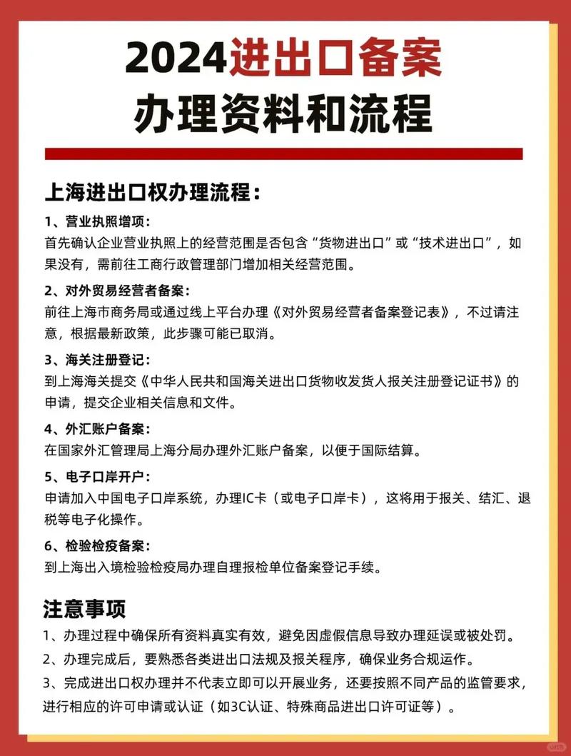备案成功后，网站如何接入上线？-图2