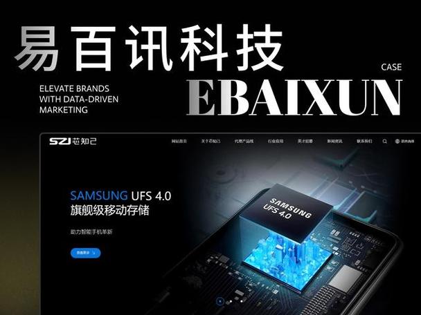 深圳高端品牌网站建设如何打造差异化竞争力？-图2