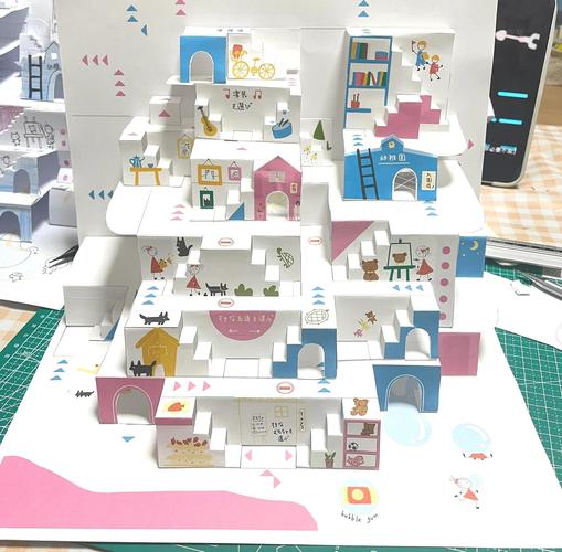 PS如何制作立体模型？-图1