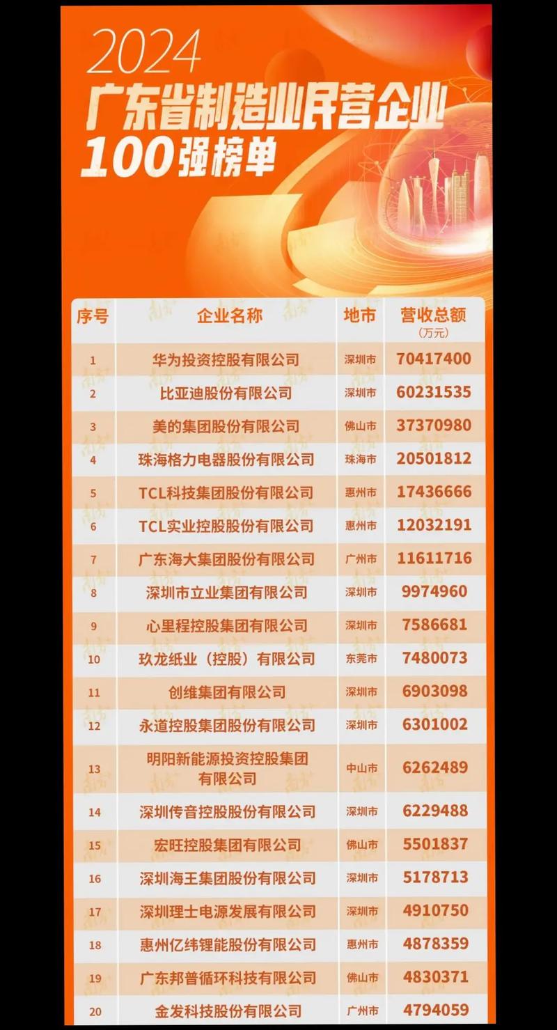 广州网站建设公司哪家强？-图1