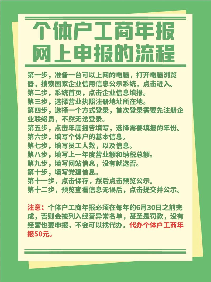 工商登记网上操作怎么弄?-图1 工商登记网上操作怎么弄?-图1
