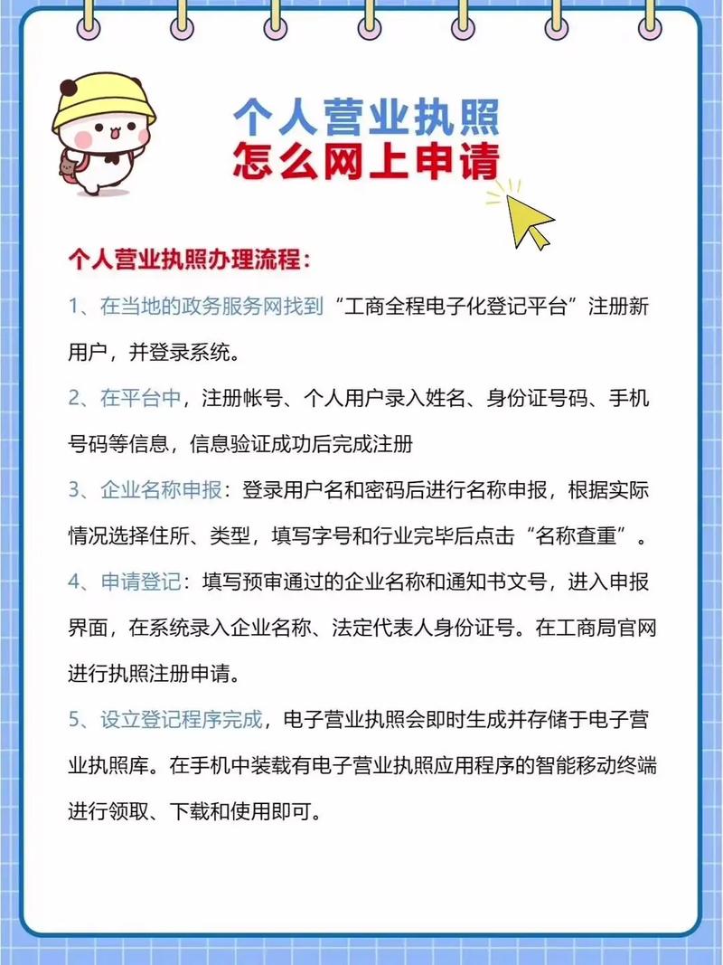 工商登记网上操作怎么弄?-图3 工商登记网上操作怎么弄?-图3