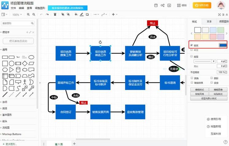 网站设计该从哪些方面讲解才清晰？-图3