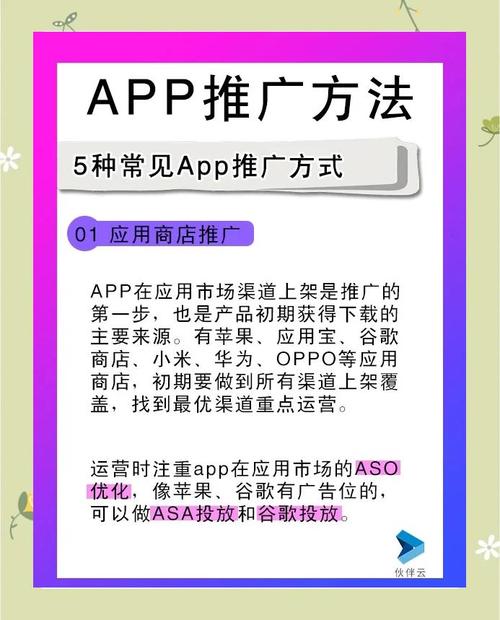 国内网站推广有哪些高效方法？-图3