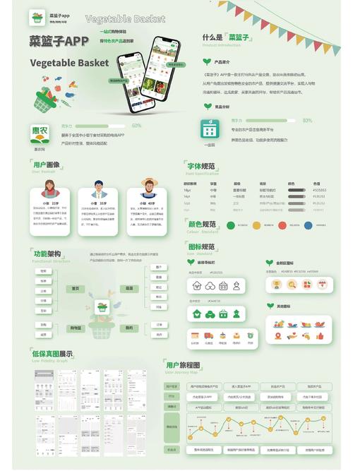 如何设计出吸睛的APP主页面？-图2