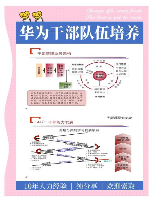 华为如何持续维护品牌形象？-图3