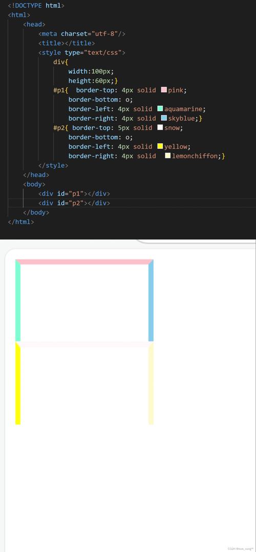 dede调用CSS样式的方法是什么?-图1 dede调用CSS样式的方法是什么?-图1