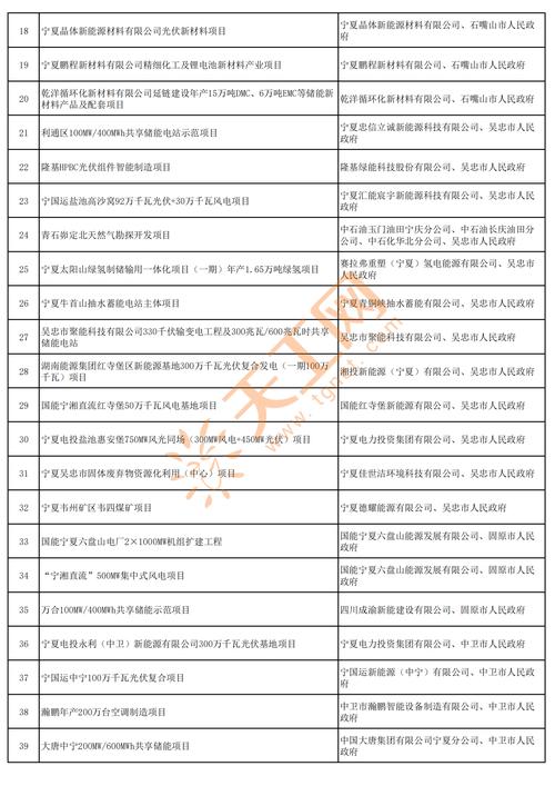 宁夏网站建设费用怎么算？电话咨询多少钱？-图3
