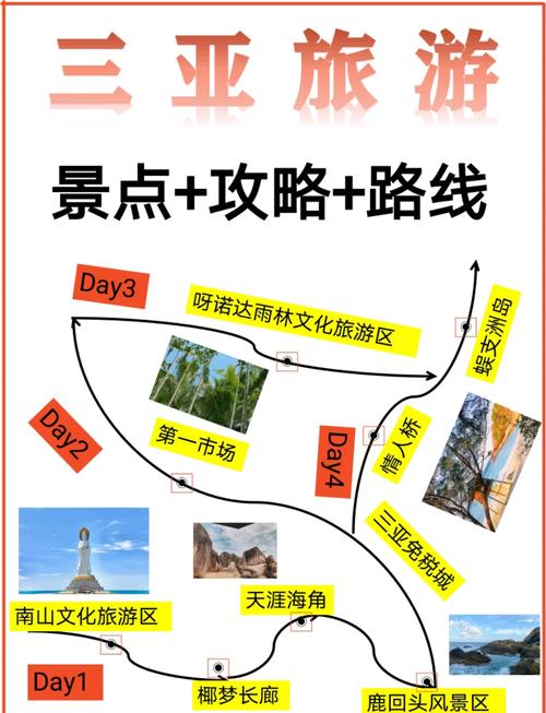 旅游景区如何提升游客体验与效益？-图3