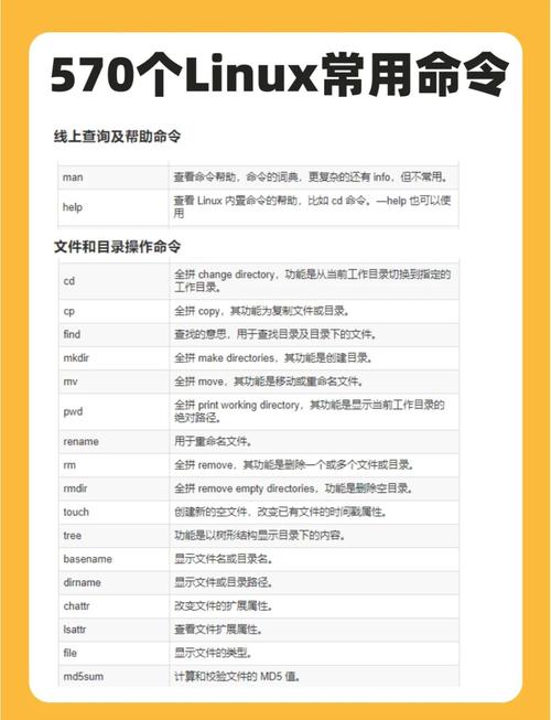 远程控制电脑常用哪些命令？-图1