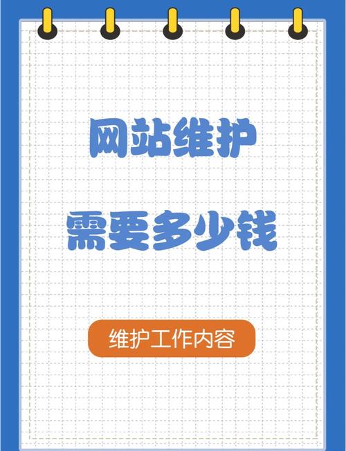 网站维护费怎么算才合理？-图1