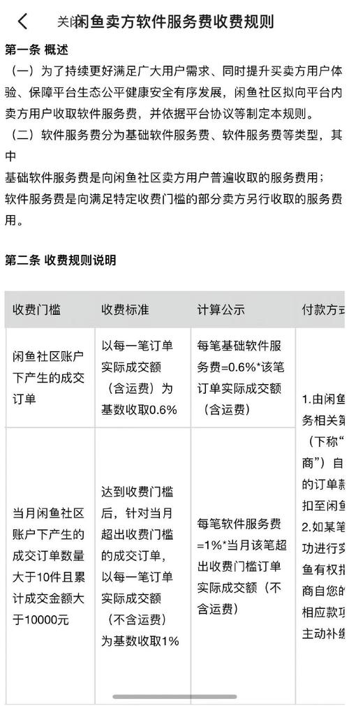 网站维护费怎么算才合理？-图3