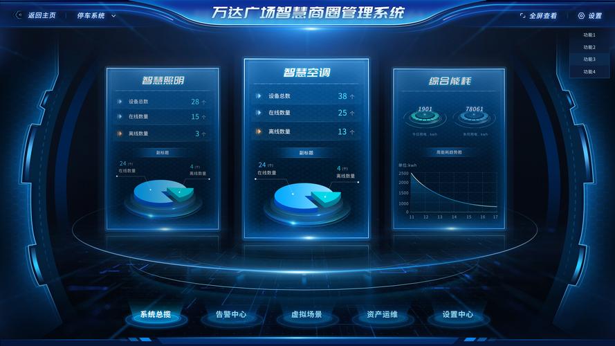 企业商城如何快速建立可信度？-图2