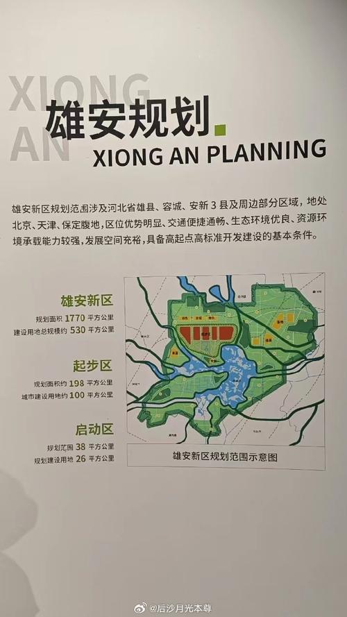 雄安专业网站建设方案如何高效落地？-图2