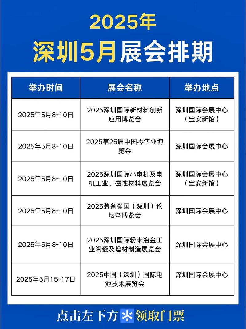 深圳建设用了几年时间?-图2 深圳建设用了几年时间?-图2