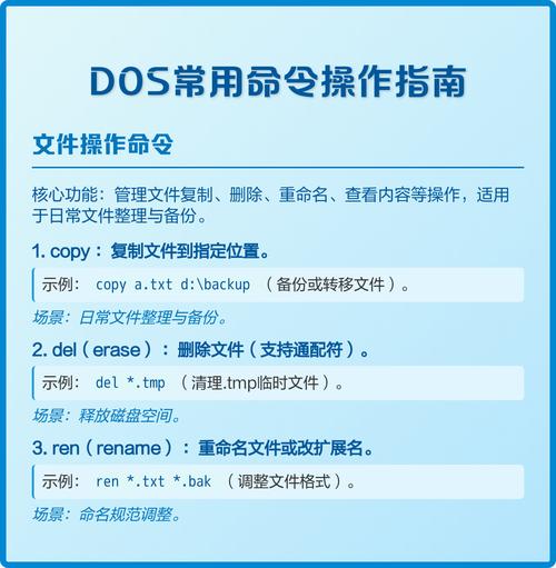 DOS命令怎么用?常用命令有哪些?-图1 DOS命令怎么用?常用命令有哪些?-图1