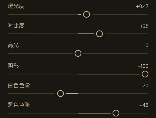 PS调曝光曲线具体怎么操作?-图2 PS调曝光曲线具体怎么操作?-图2