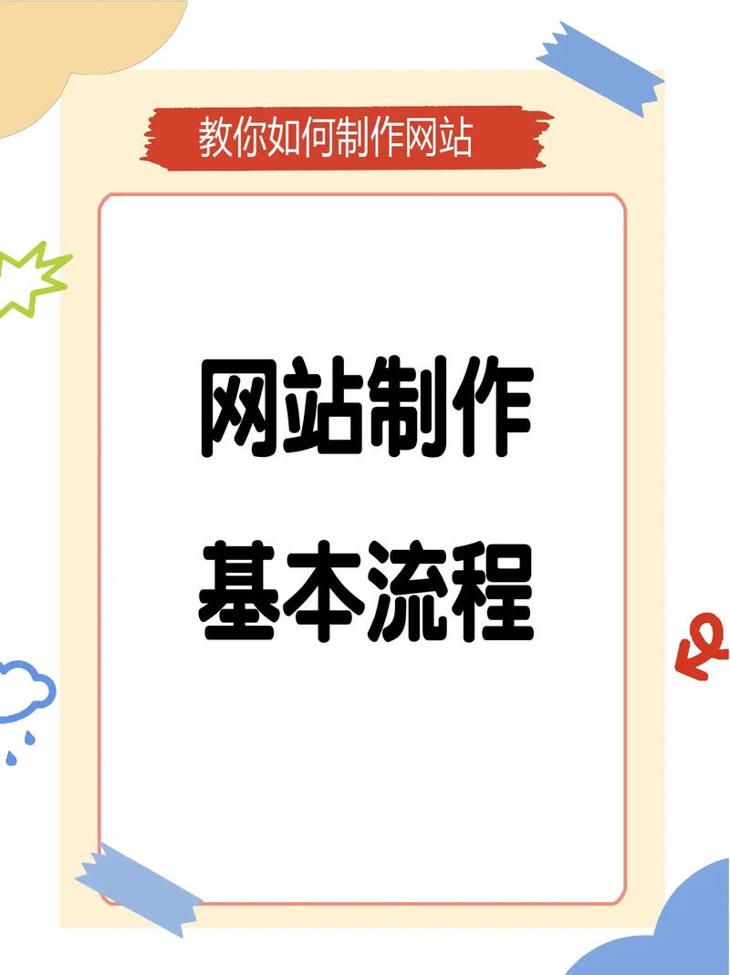 网页创意如何确保不落俗套？-图1