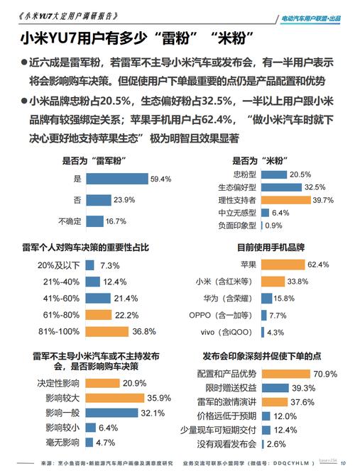 手机网站建设需求分析-图1 手机网站建设需求分析-图1