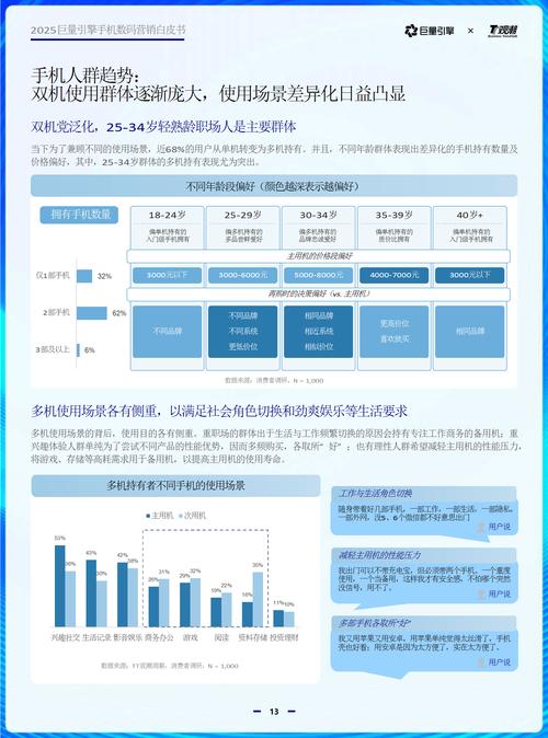手机网站建设需求分析-图2 手机网站建设需求分析-图2