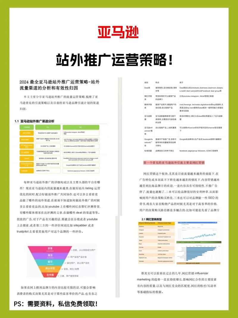 如何外贸网络推广-图2 如何外贸网络推广-图2