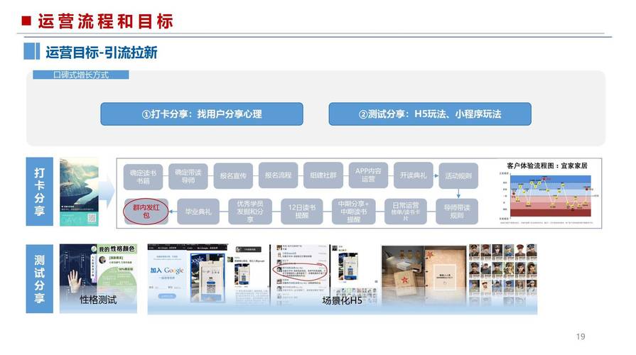 如何优化微信公众平台功能建设?-图1 如何优化微信公众平台功能建设?-图1