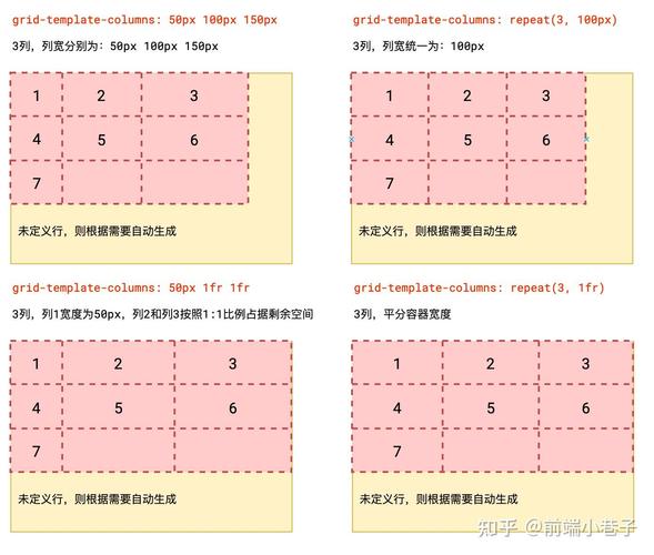 如何将网页快速生成CSS代码?-图1 如何将网页快速生成CSS代码?-图1