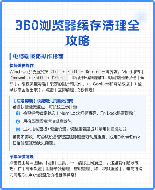 网站后台缓存怎么清理?-图2 网站后台缓存怎么清理?-图2