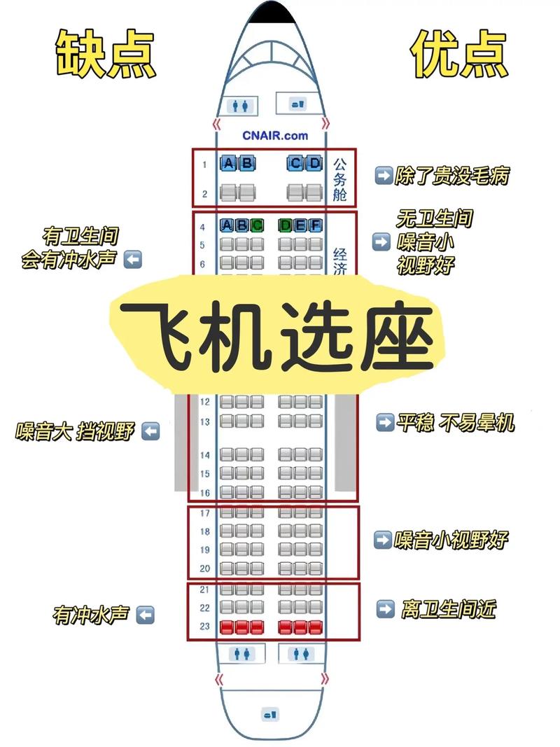 如何高效设计一个选座系统?-图1 如何高效设计一个选座系统?-图1