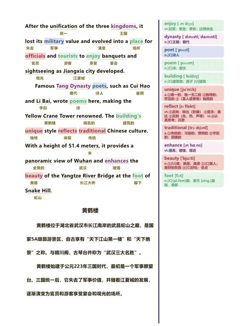 西安英文旅游网站如何建？-图1