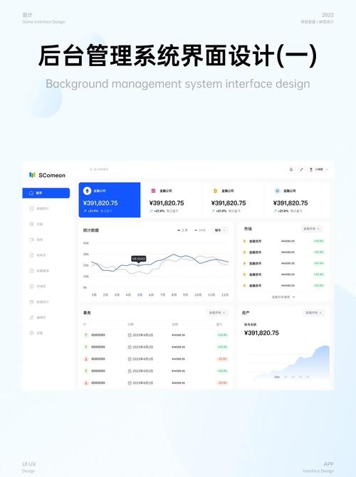 友汇网站建设管理后台如何高效搭建？-图3