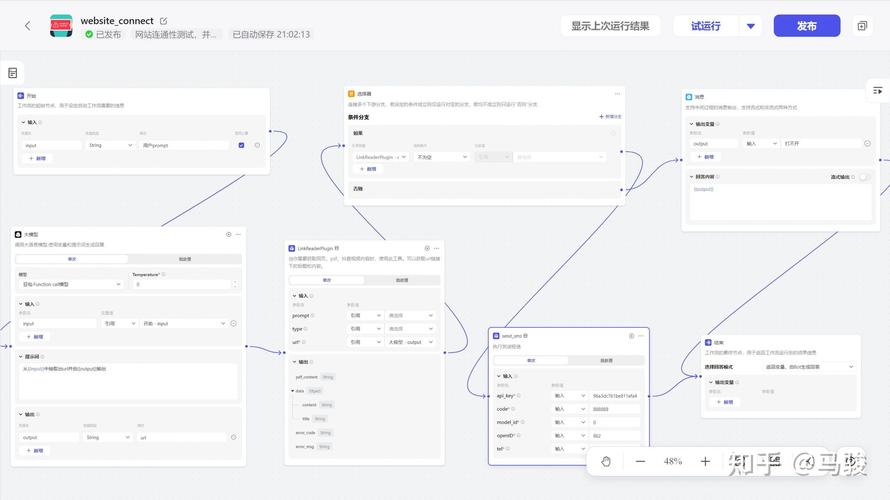 网站列表页如何调用？-图2