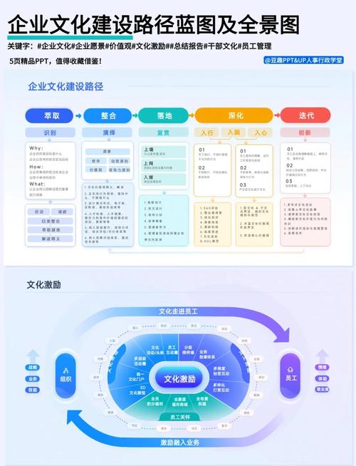 企业官网建设方案有哪些关键步骤？-图1