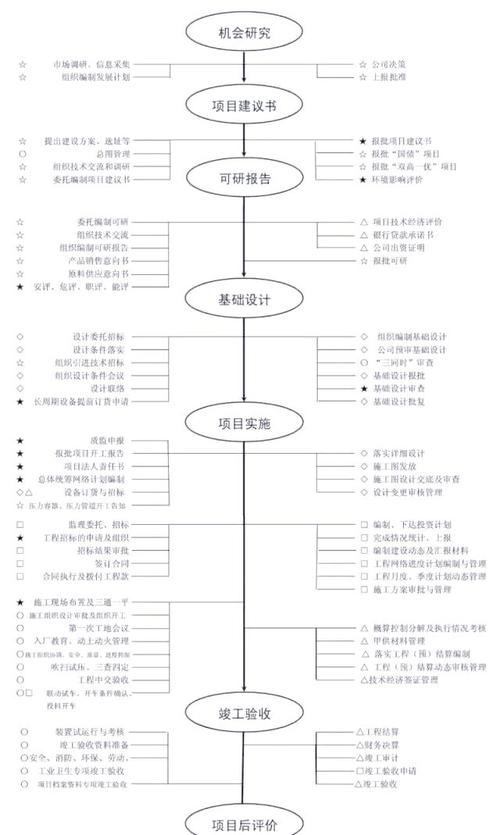 企业官网建设方案有哪些关键步骤？-图2