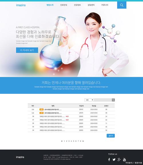 医疗器械网站建设方案，如何定制适配需求？-图1