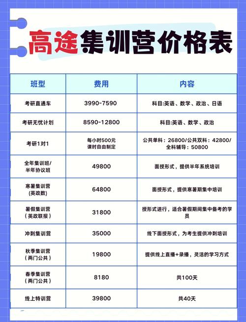网站建设收费为何差异这么大？-图3