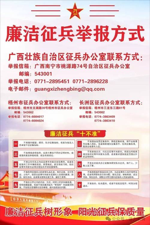 部队门户网站建设方案应如何优化？-图3