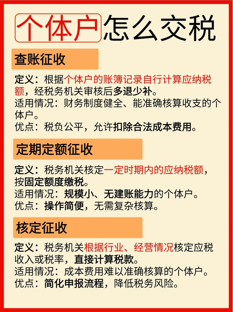 交税增员具体步骤是怎样的？-图2