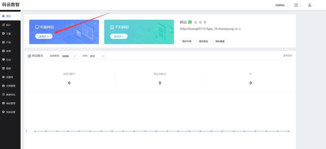 企业网页建设该从何入手？-图3