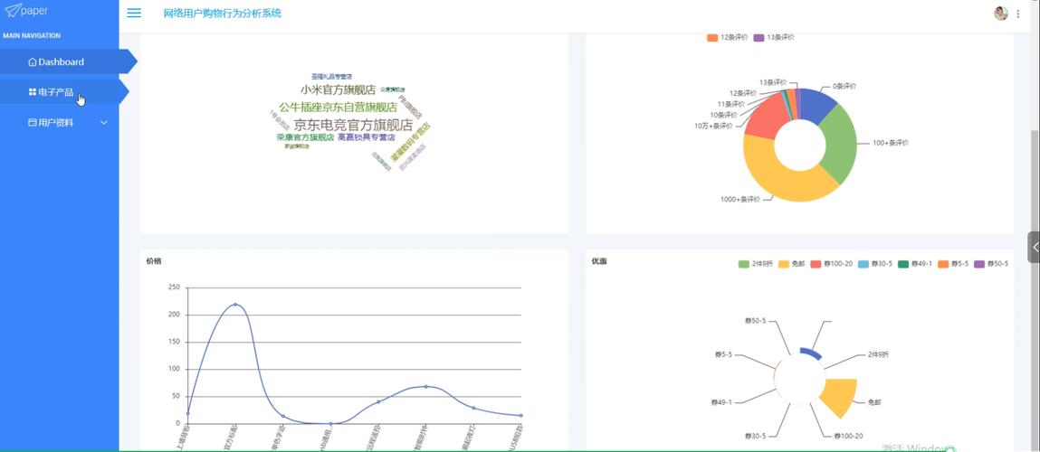 网页模板下载如何分析?-图1 网页模板下载如何分析?-图1