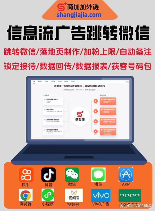 外链怎么添加效果更好？-图1