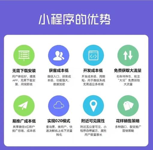 小程序如何快速提升搜索排名？-图2