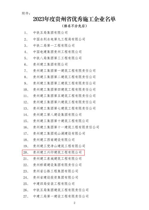 贵阳网站建设公司排行哪家靠谱?-图2 贵阳网站建设公司排行哪家靠谱?-图2