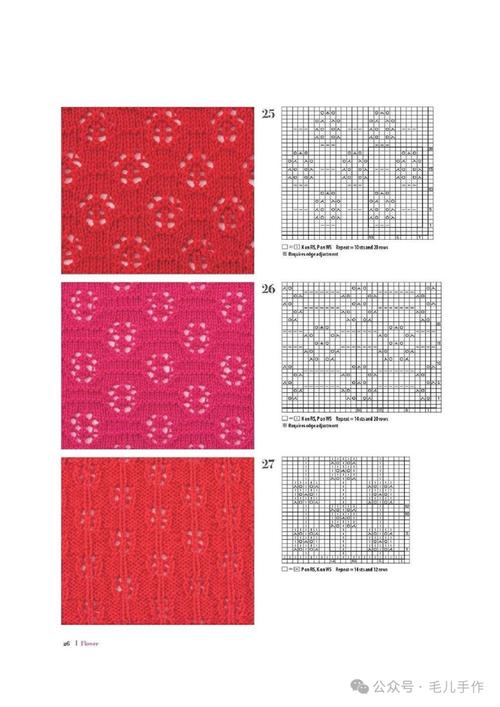 花样设计背后的灵感从何而来？-图1