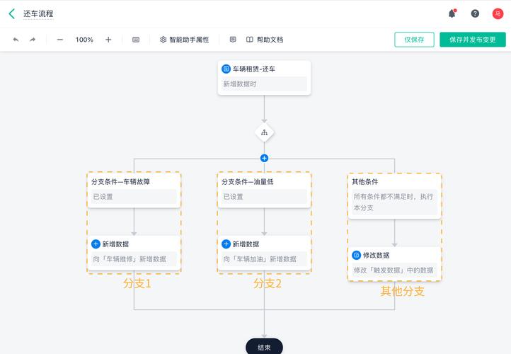 如何快速获取命令行当前路径?-图3 如何快速获取命令行当前路径?-图3