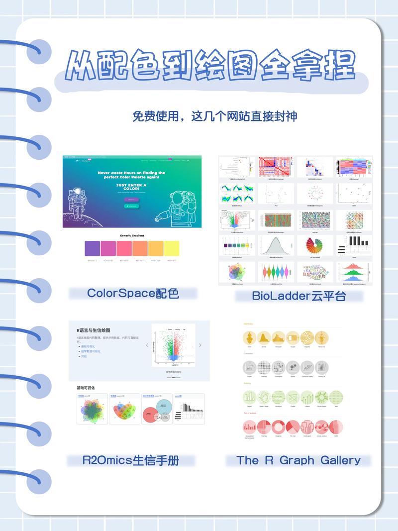 如何快速一键更改网站颜色?-图1 如何快速一键更改网站颜色?-图1