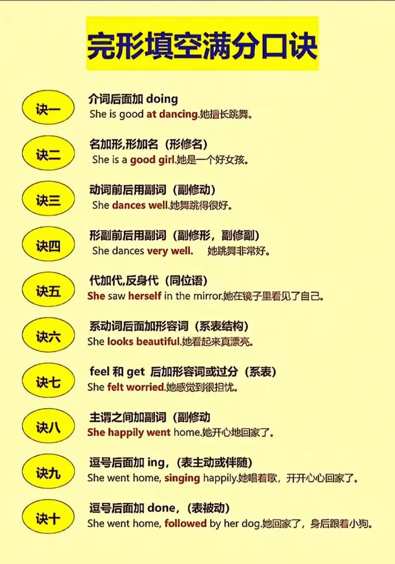 完形填空如何讲得生动有趣?-图2 完形填空如何讲得生动有趣?-图2