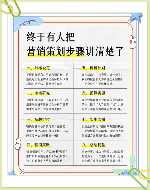 企业如何玩转移动营销？-图3